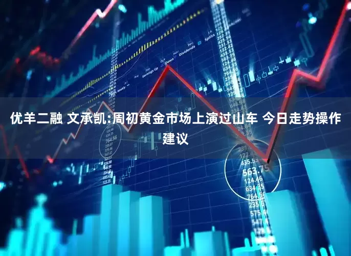 优羊二融 文承凯:周初黄金市场上演过山车 今日走势操作建议